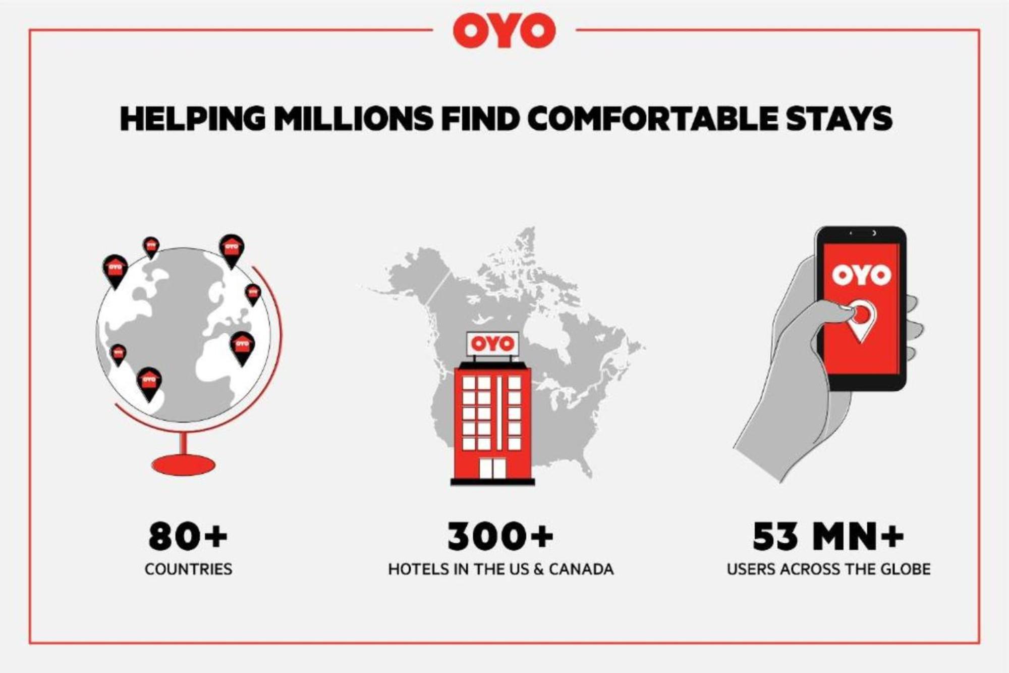 Oyo Hotel Tallahassee Downtown Экстерьер фото