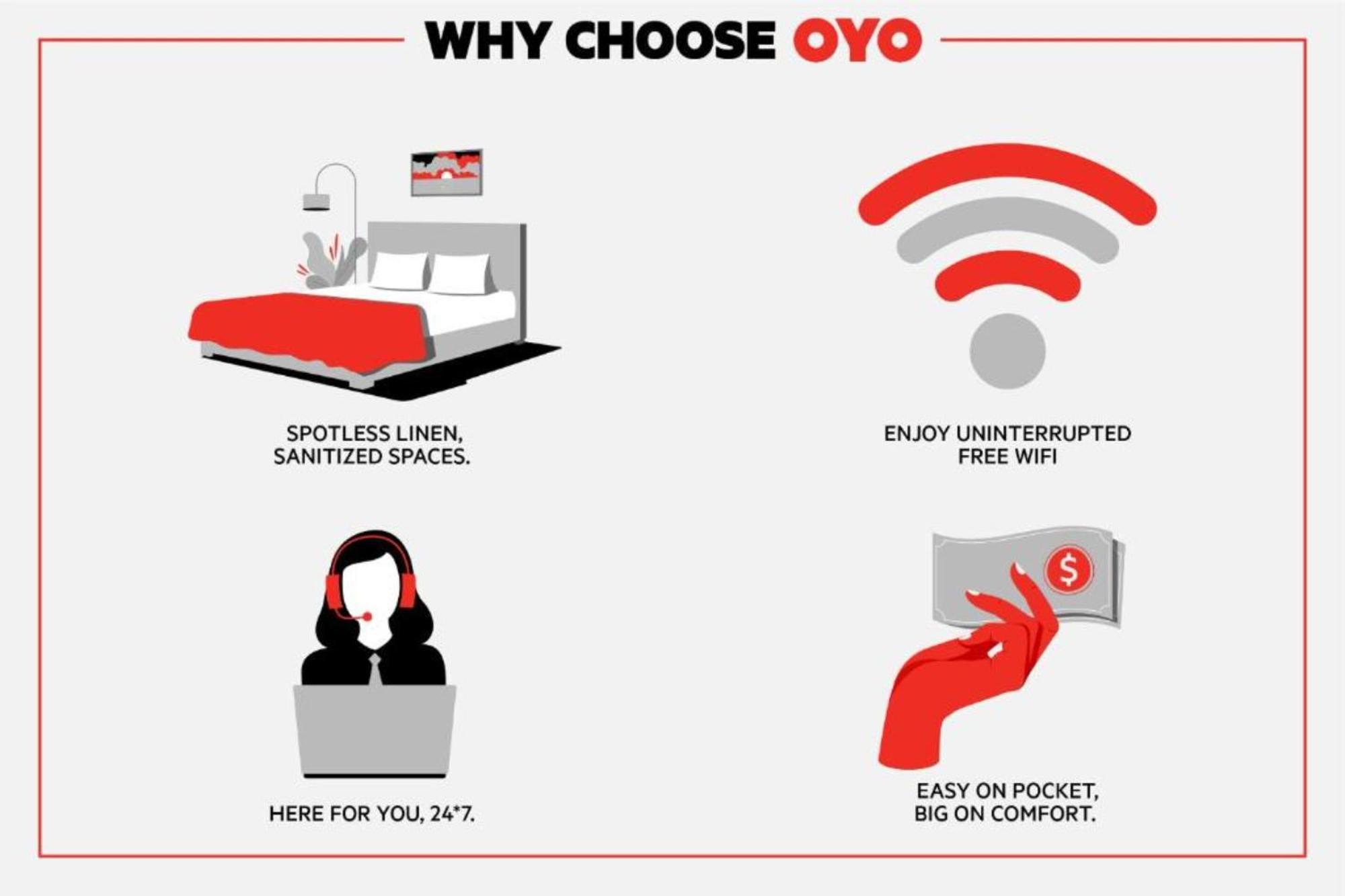 Oyo Hotel Tallahassee Downtown Экстерьер фото
